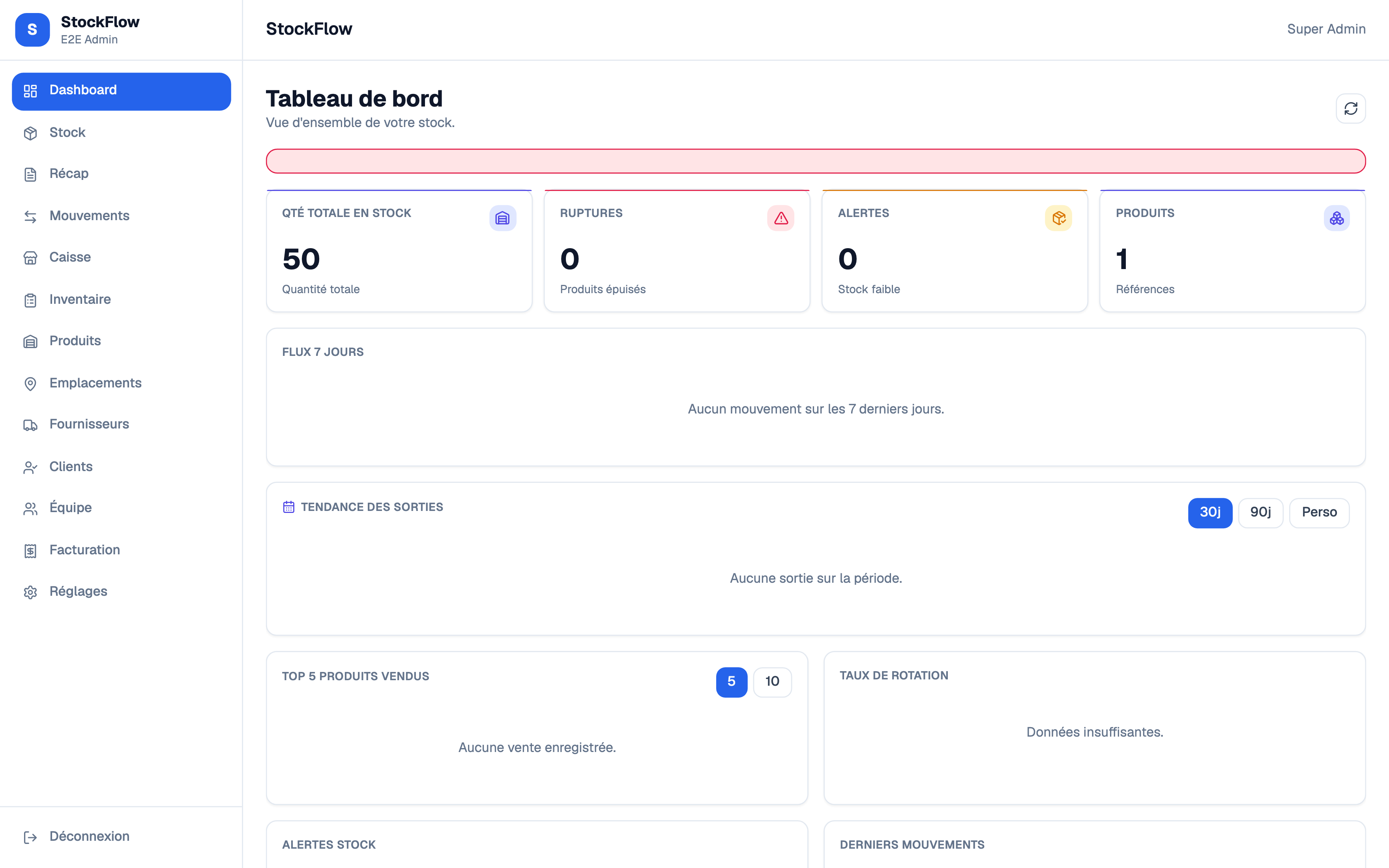 Tableau de bord StockFlow